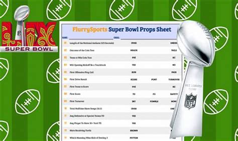 Super Bowl Betting & Odds .